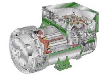 廉江发电机内部结构图